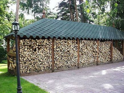 Фото навеса из металлопрофиля